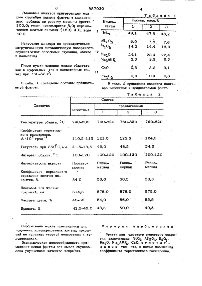 Фритта для цветного эмалевого покрытия (патент 857030)