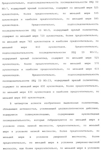 Клетка-хозяин trichoderma reesei для получения целлюлолитической белковой композиции, целлюлолитическая белковая композиция, способы ее получения и применения (патент 2494146)