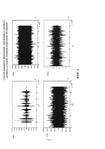 Способ (варианты) фильтрации зашумленного речевого сигнала в условиях сложной помеховой обстановки (патент 2580796)