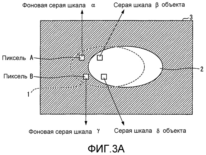 Способ отображения стереоскопического видеоизображения и устройство отображения стереоскопического видеоизображения (патент 2517696)