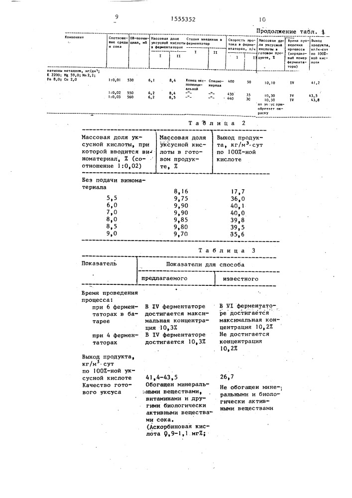 Способ производства пищевого уксуса (патент 1555352)