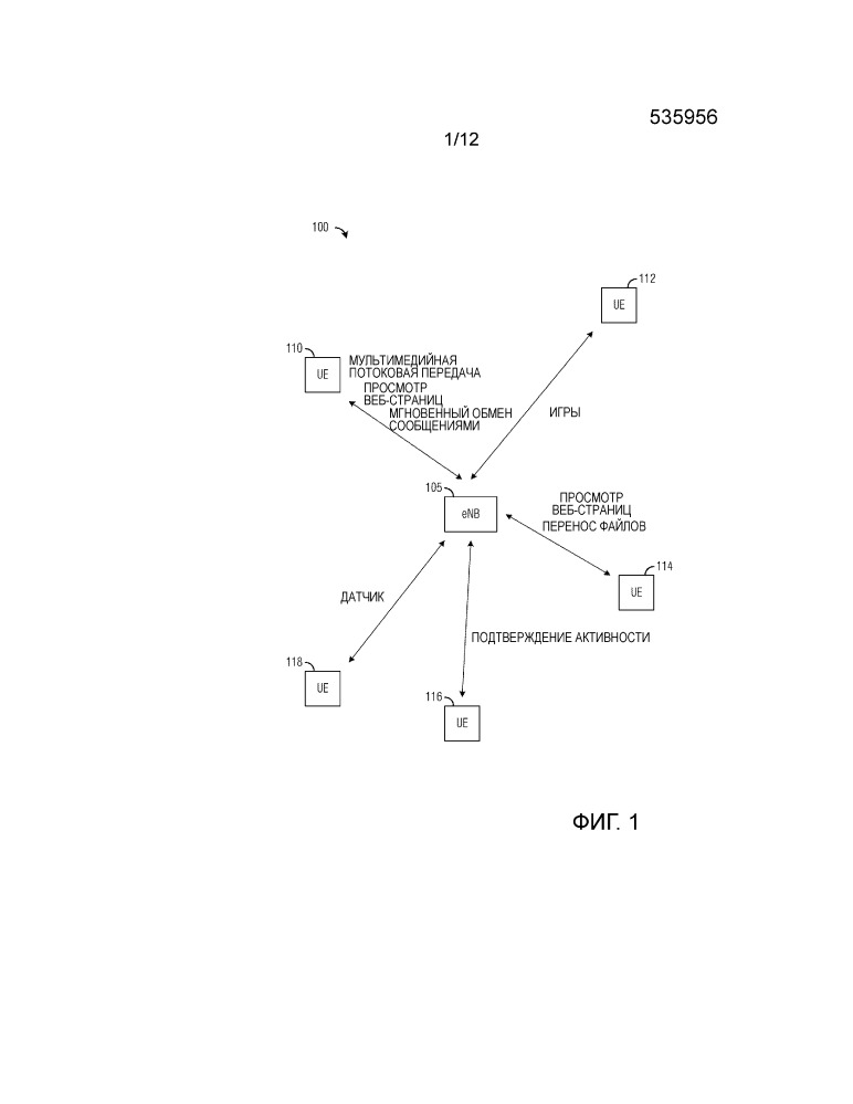 Система и способ постоянных соединений в системе беспроводной связи (патент 2654539)