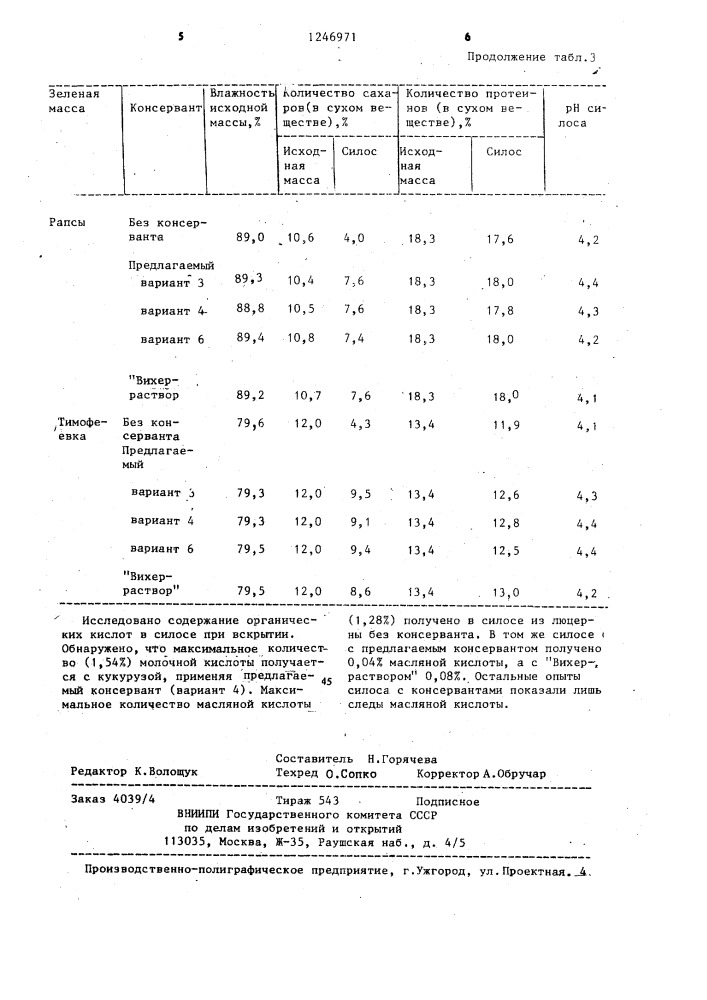 Способ получения консерванта зеленых кормов (патент 1246971)