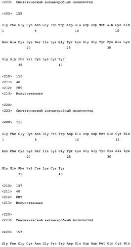 Полипептиды, обладающие антимикробной активностью, и полинуклеотиды, кодирующие их (патент 2415150)