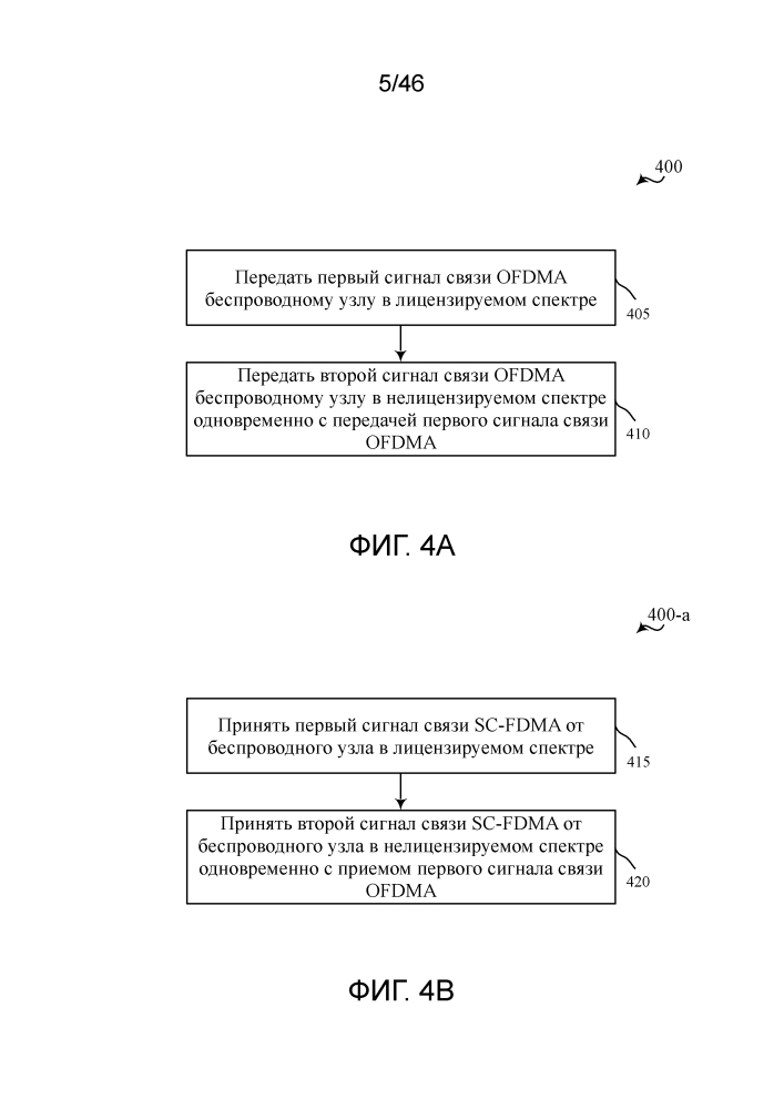 Передача маяка по нелицензируемому спектру (патент 2653604)
