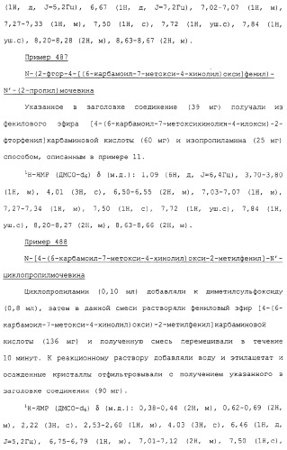 Азотсодержащие ароматические производные, их применение, лекарственное средство на их основе и способ лечения (патент 2264389)