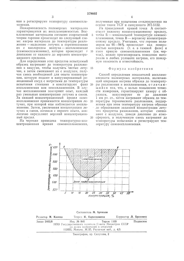 Способ определения показателей воспламеняемости полимерных материалов (патент 578602)
