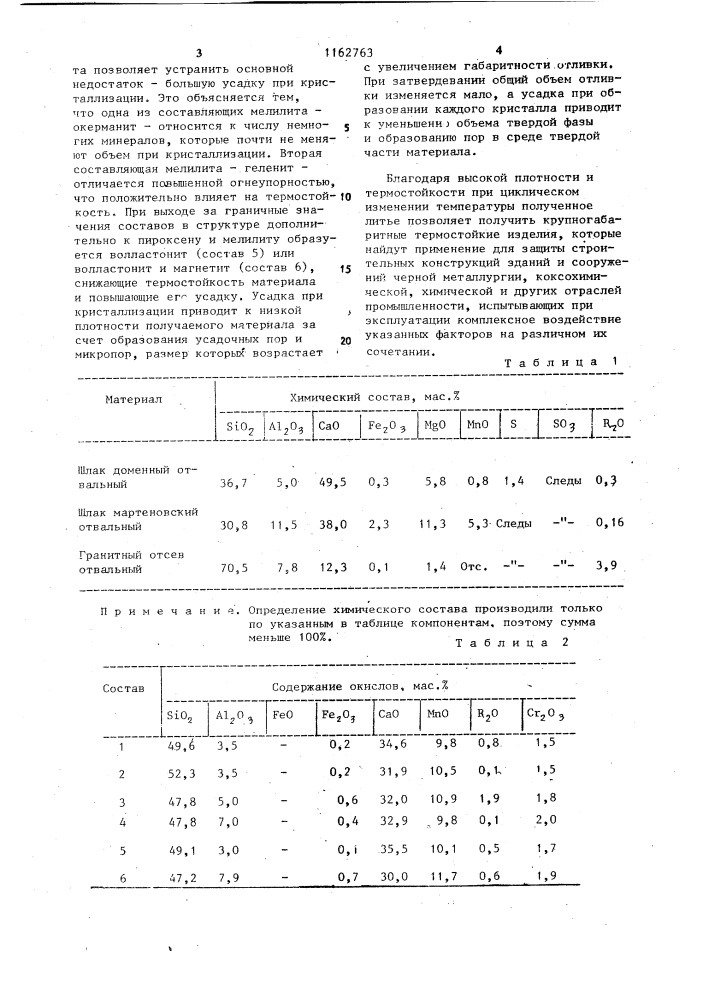 Каменное литье (патент 1162763)