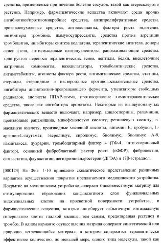Захват эндотелиальных клеток-предшественников элюирующим лекарственные средства имплантируемым медицинским устройством (патент 2400256)