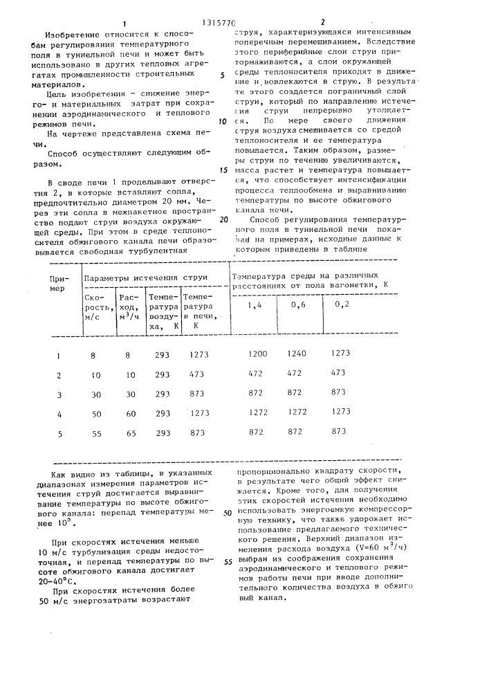 Способ регулирования температурного поля в туннельной печи (патент 1315770)