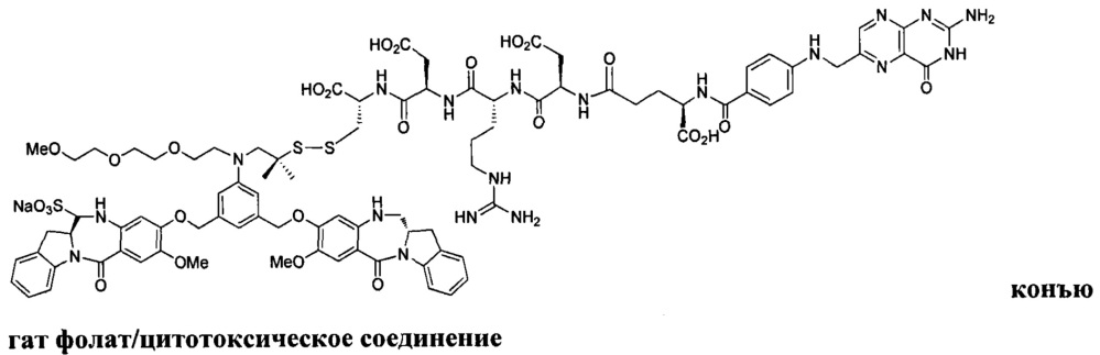 Способы получения конъюгатов (патент 2621035)