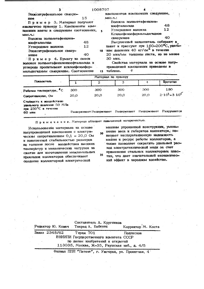 Полупроводящая композиция (патент 1008797)