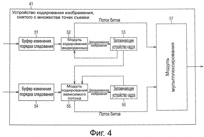 Устройство декодирования сигнала изображения, способ декодирования сигнала изображения, устройство кодирования сигнала изображения, способ кодирования изображения и программа (патент 2511595)