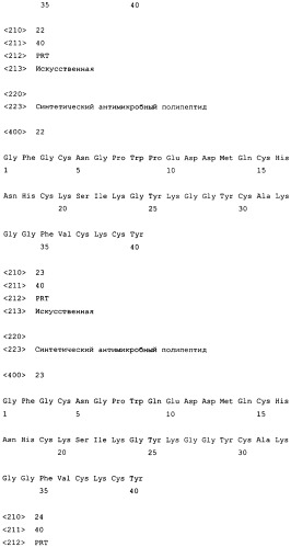 Полипептиды, обладающие антимикробной активностью, и полинуклеотиды, кодирующие их (патент 2415150)