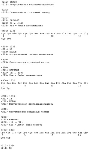 Полипептид для увеличения активности рецептора гуанилатциклазы, фармацевтическая композиция, способ лечения желудочно-кишечного расстройства у пациента, способ повышения активности рецептора гуанилатциклазы у пациента, способ лечения висцеральной боли, способ получения полипептида (варианты), изолированная молекула нуклеиновой кислоты, бактериальный вектор экспрессии и изолированная бактериальная клетка (патент 2433133)