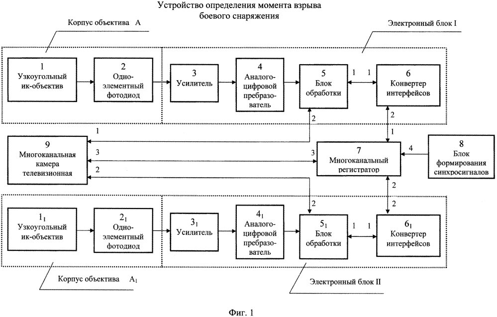 Устройство определения момента взрыва боевого снаряжения (патент 2625690)