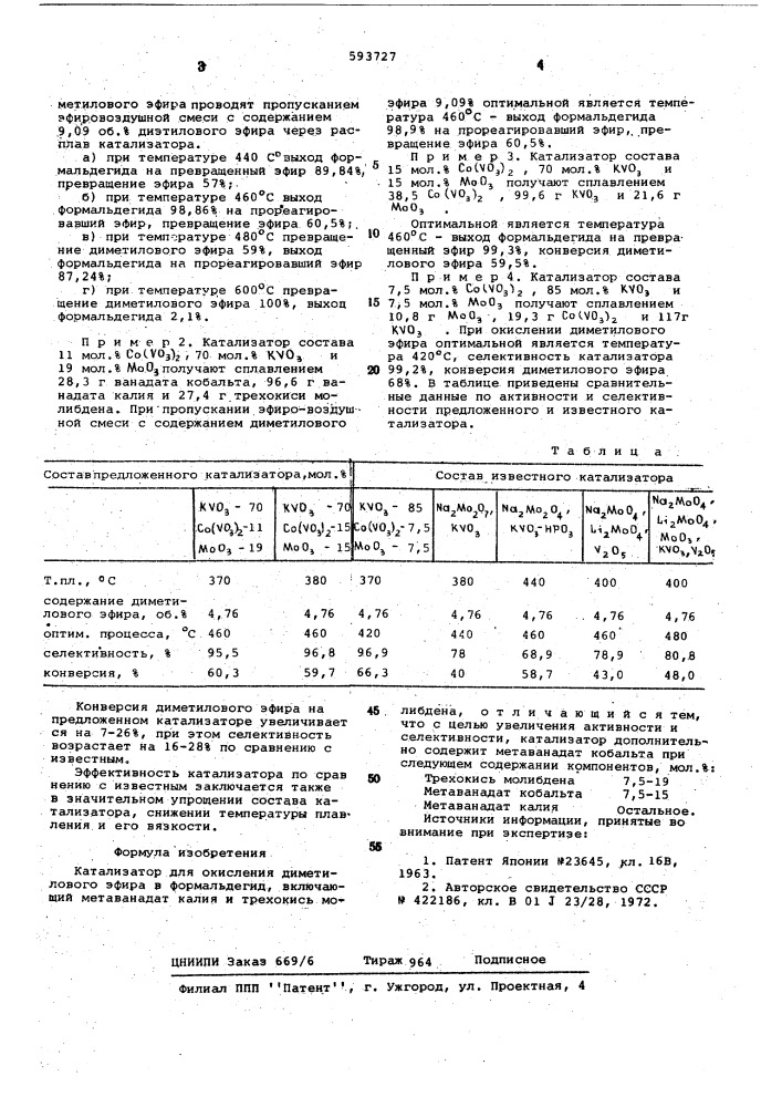 Катализатор для окисления диметилового эфира в формальдегид (патент 593727)