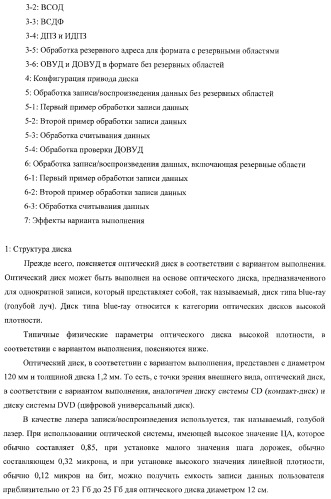 Носитель записи, устройство записи, устройство воспроизведения, способ записи и способ воспроизведения (патент 2379771)