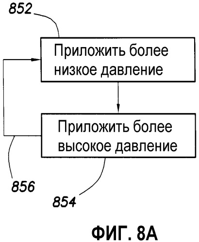 Инструмент и способ для оценки пласта (патент 2354827)