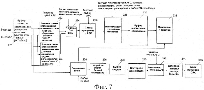 Система и способ связи через интерфейс множественного доступа со случайной фазой (патент 2508597)