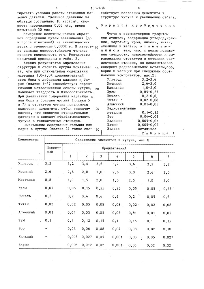 Чугун с вермикулярным графитом (патент 1337434)