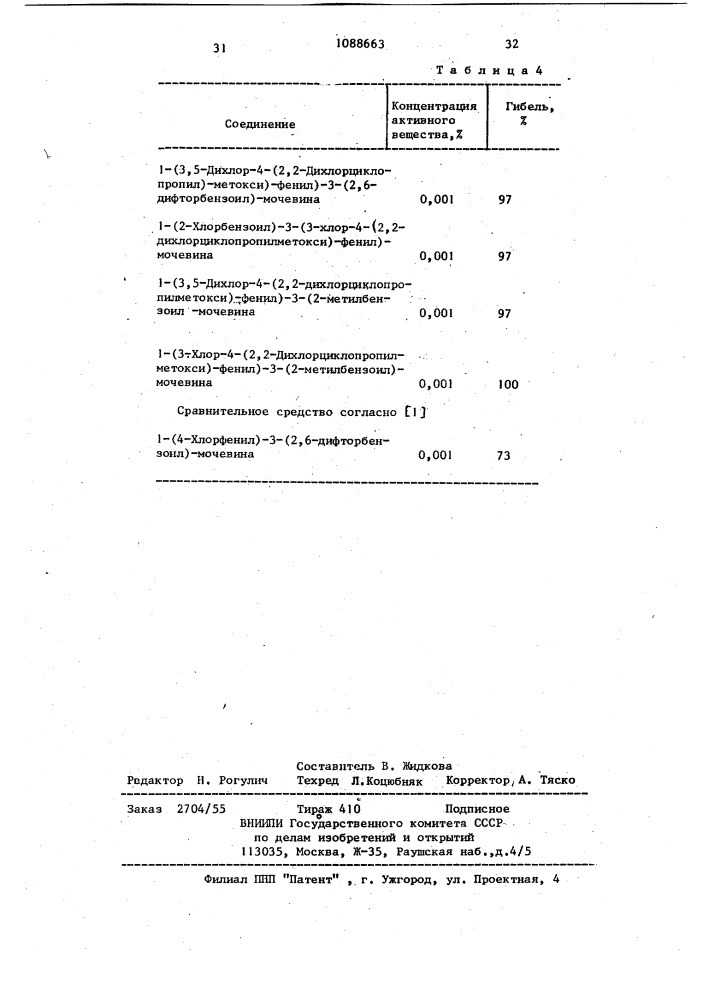 Способ получения ацилмочевин (патент 1088663)