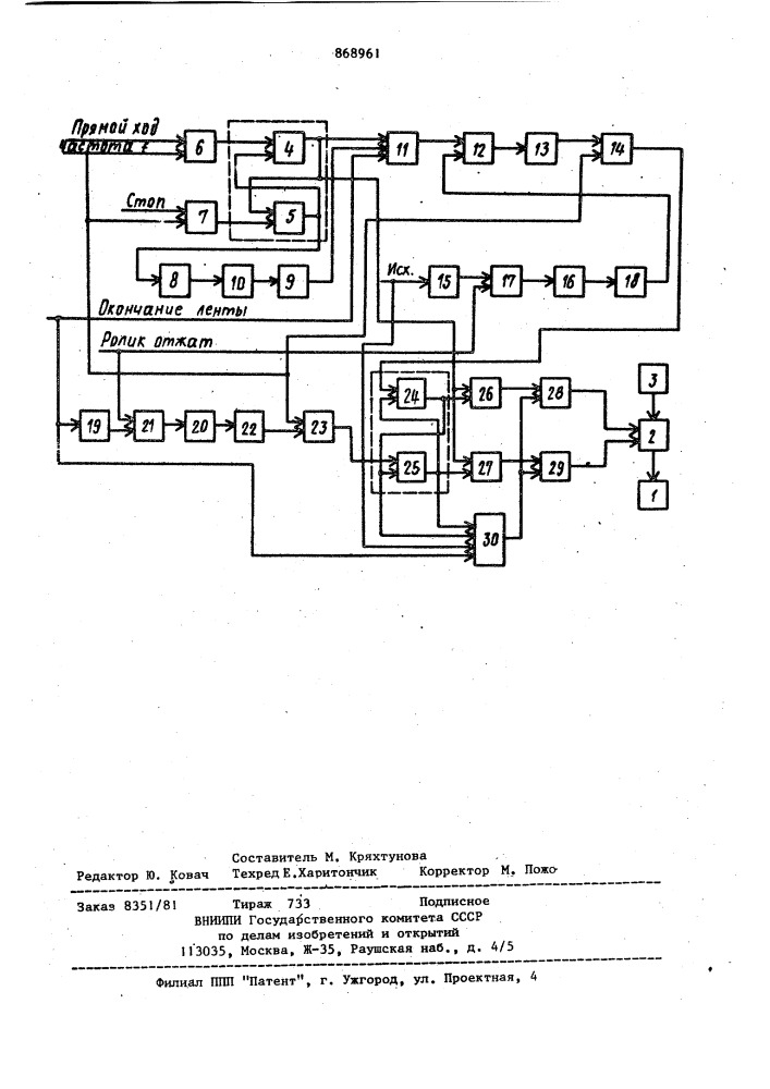 Электропривод для лентопротяжного механизма (патент 868961)