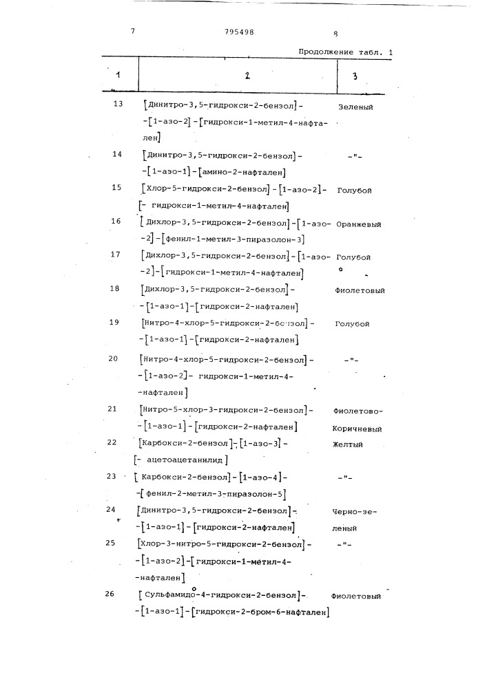 Способ получения хромокомплексныхазокрасителей (патент 795498)