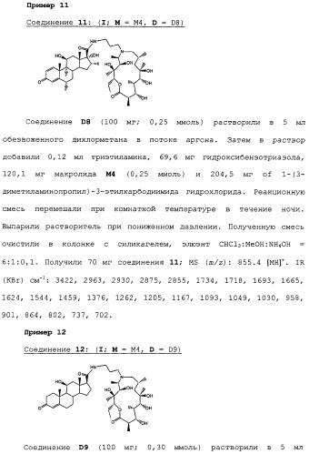 Макролидные конъюгаты с противовоспалительной активностью (патент 2355699)