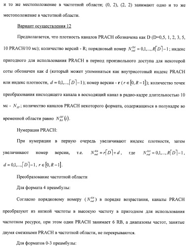 Способ преобразования физических каналов произвольного доступа (патент 2488981)