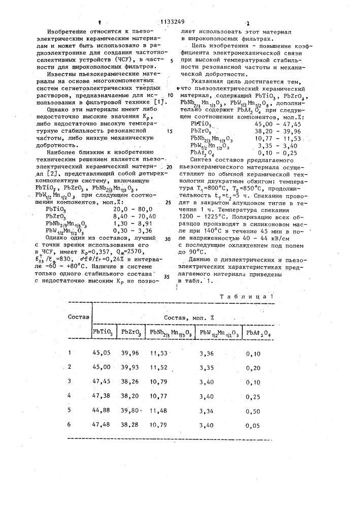 Пьезоэлектрический керамический материал (патент 1133249)