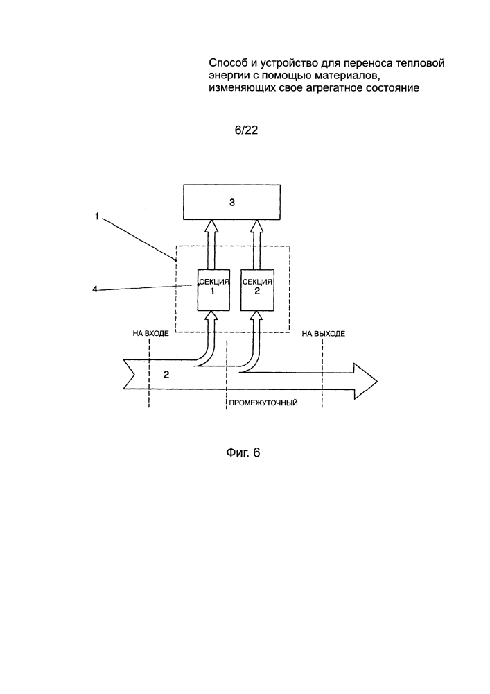 Способ и устройство для переноса тепловой энергии с помощью материалов, изменяющих свое агрегатное состояние (патент 2631855)