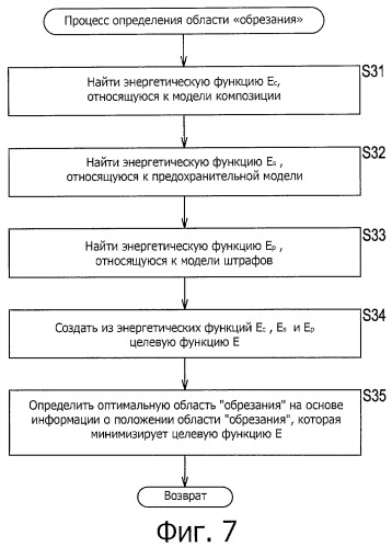 Устройство и способ обработки изображений, устройство ввода изображений и программа (патент 2462757)