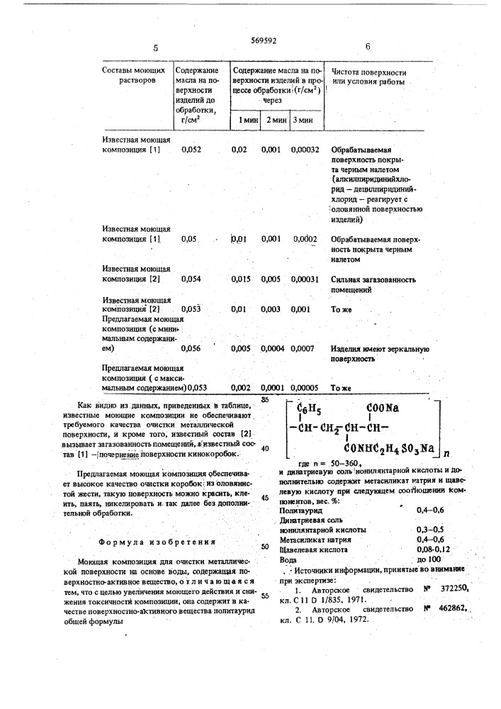 Моющая композиция для очистки металлической поверхности (патент 569592)