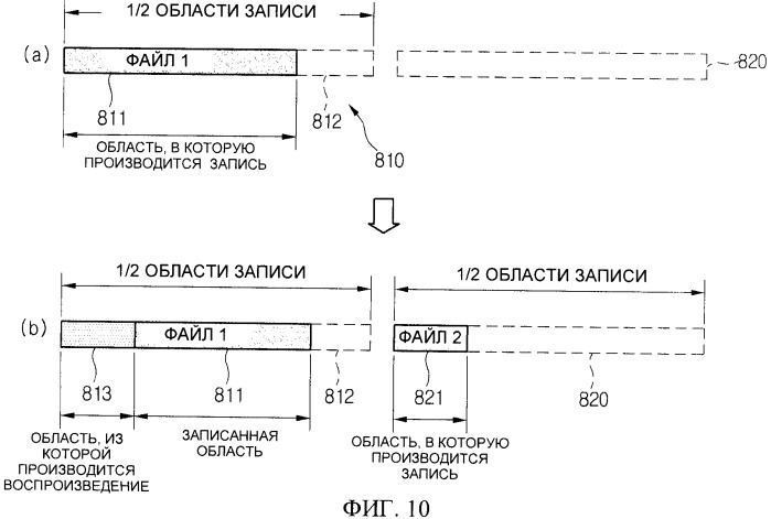 Система и способ цифрового широковещания для мобильного терминала (патент 2357360)