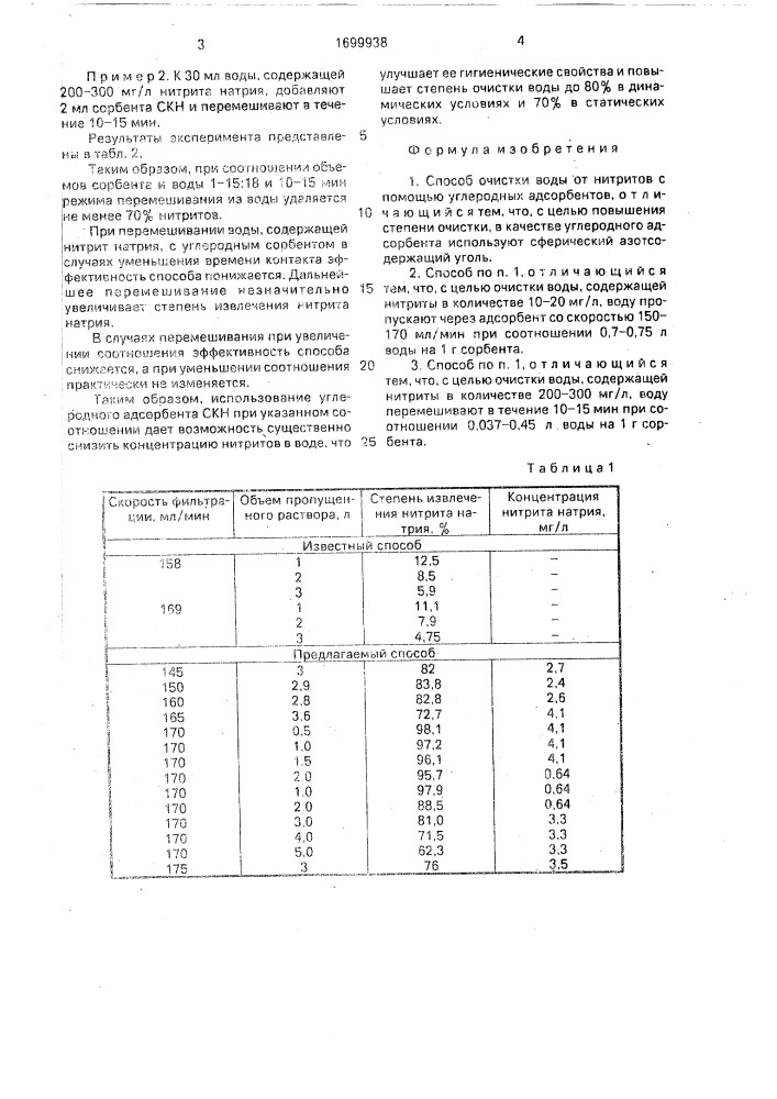 Способ очистки воды от нитритов (патент 1699938)