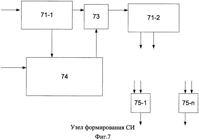 Система обработки изображений (патент 2452125)