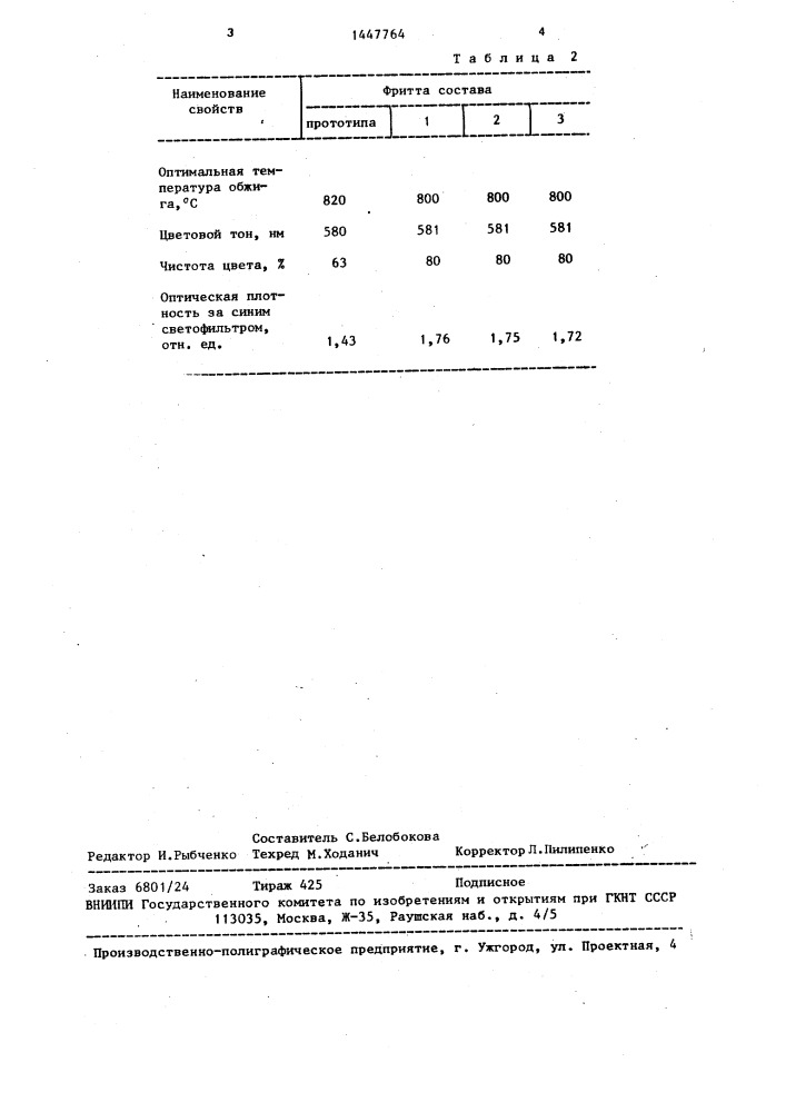 Фритта для получения желтого эмалевого покрытия (патент 1447764)