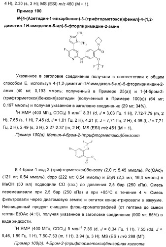 Новые пиримидиновые производные и их применение в терапии, а также применение пиримидиновых производных в изготовлении лекарственного средства для предупреждения и/или лечения болезни альцгеймера (патент 2433128)