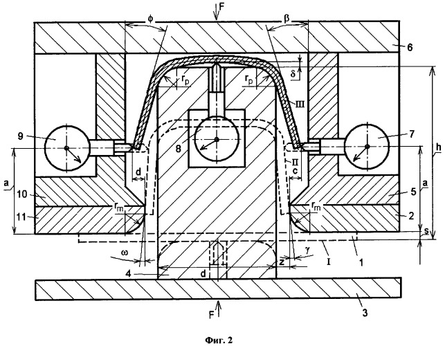 Способ испытания листового материала на пружинение и предельные параметры при двухугловой гибке (варианты) (патент 2344405)