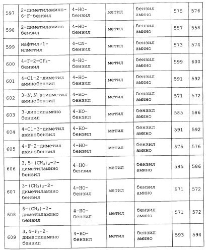 Миметики с обратной конфигурацией и относящиеся к ним способы (патент 2434017)