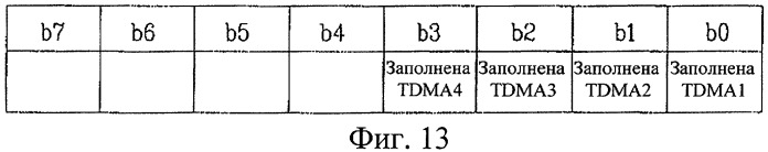 Носитель однократной записи и способ и устройство управления дефектной зоной для носителя однократной записи (патент 2334288)