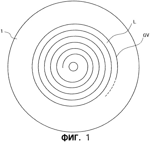 Дисковый носитель записи, способ производства дисков, устройство привода диска (патент 2316832)