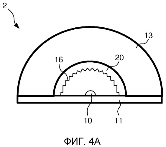 Эффективное светоизлучающее устройство и способ изготовления такого устройства (патент 2525620)