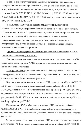 Вирусоподобные частицы, включающие гибридный белок белка оболочки бактериофага ар205 и антигенного полипептида (патент 2409667)