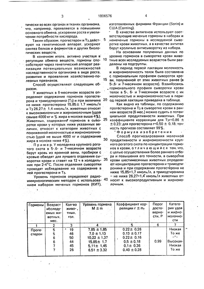 Способ прогнозирования молочной продуктивности и жирномолочности крупного рогатого скота (патент 1806576)