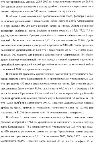 Способ возделывания сафлора в условиях резко континентального климата (патент 2362289)