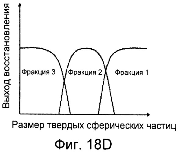 Система и способ фильтрации частиц (патент 2539989)