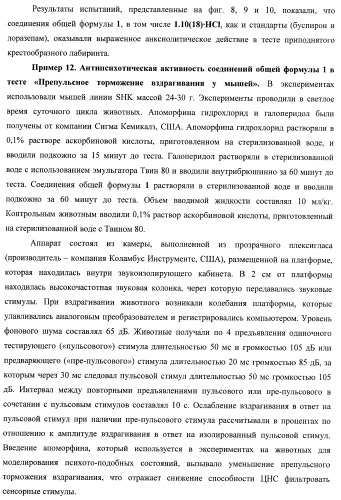 Замещенные 2-алкиламино-3-сульфонил-пиразоло[1,5-a]пиримидины, антагонисты серотониновых 5-ht6 рецепторов, способы их получения и применения (патент 2399621)