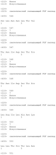 Модифицированные варианты ингибиторов протеаз bowman birk (патент 2509776)